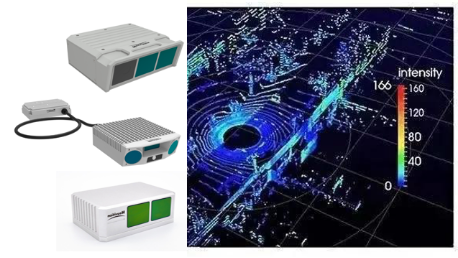 國(guó)產(chǎn)激光雷達(dá)頭部廠商介紹